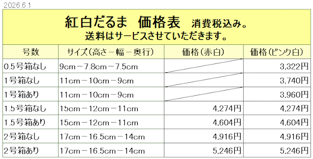 高崎だるま 紅白だるま  価格表