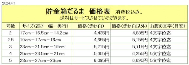 高崎だるま 貯金箱だるま 価格表