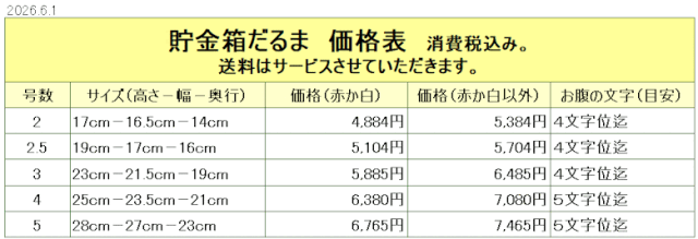 高崎だるま 貯金箱だるま 価格表