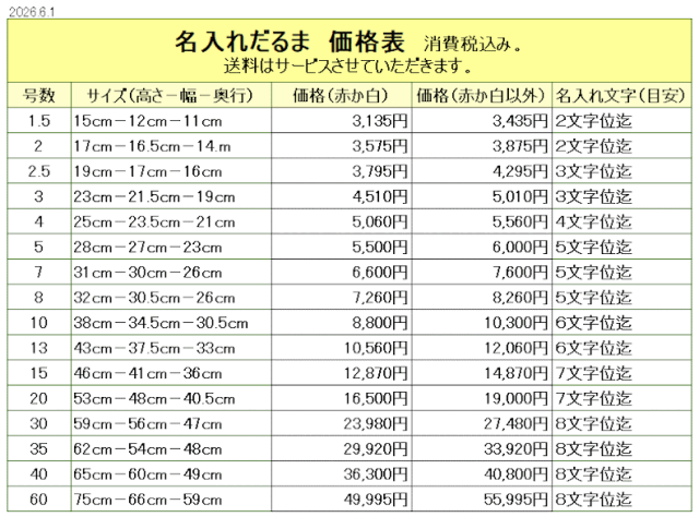 高崎だるま 名入れだるま 価格表