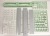 DPFH-3005 ｸﾊ86-300　1輌入りセット内容