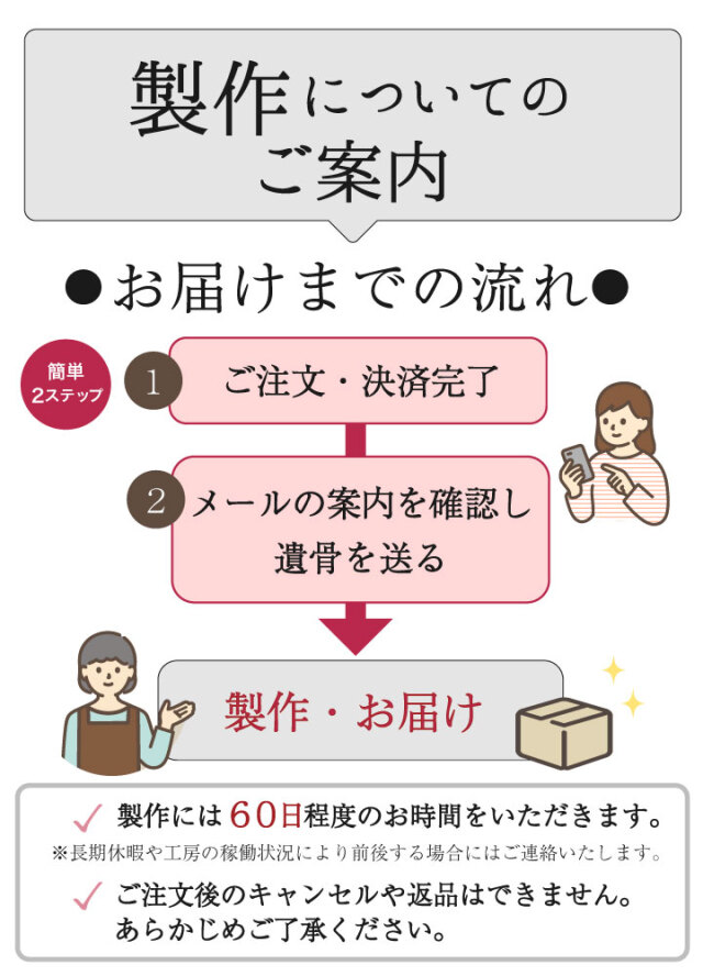 遺骨ジュエリー