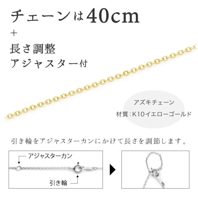 遺骨ジュエリー