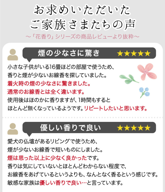 線香ろうそく