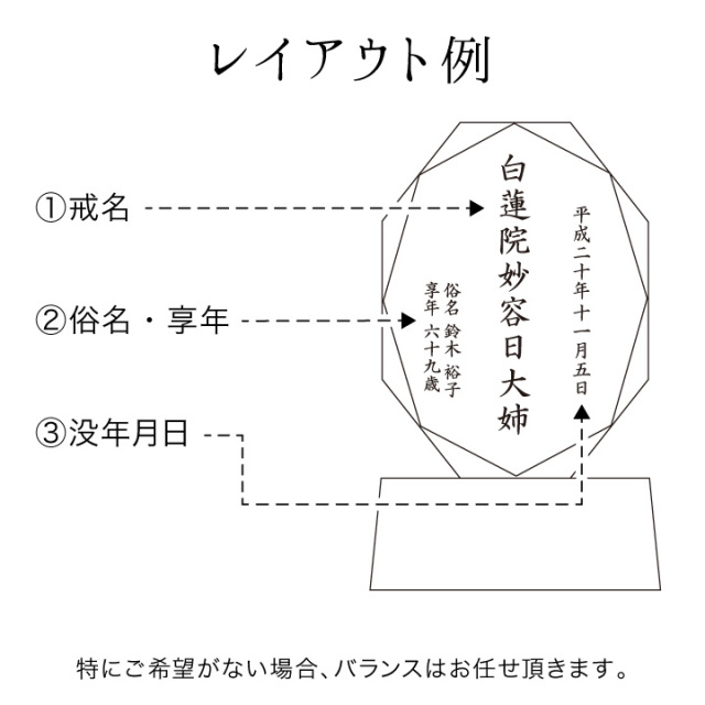 位牌