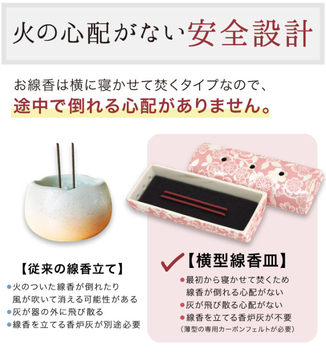 手元供養セット