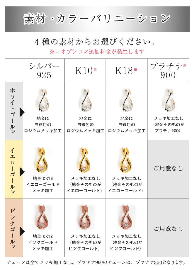 遺骨ジュエリー
