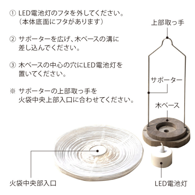 お盆用品