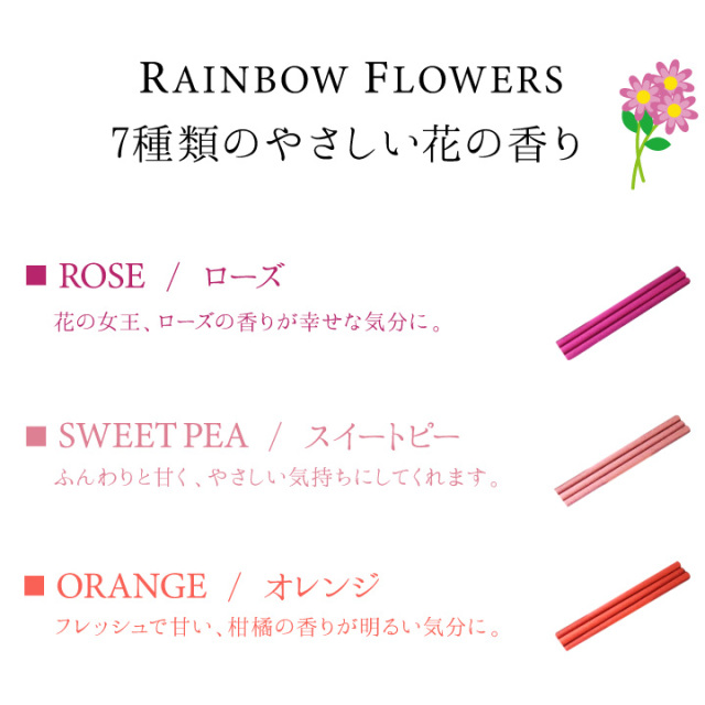 線香ろうそく