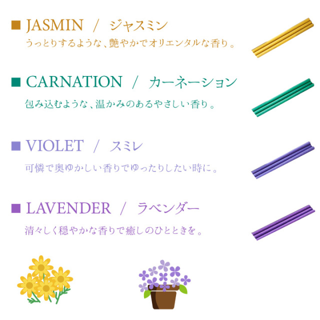 線香ろうそく