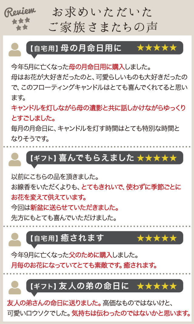 線香ろうそく