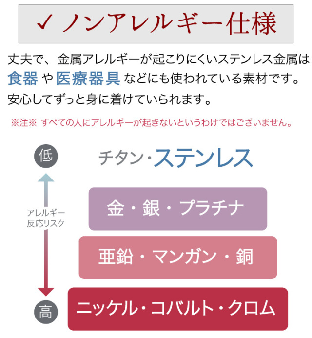 遺骨カプセル・遺骨ケース