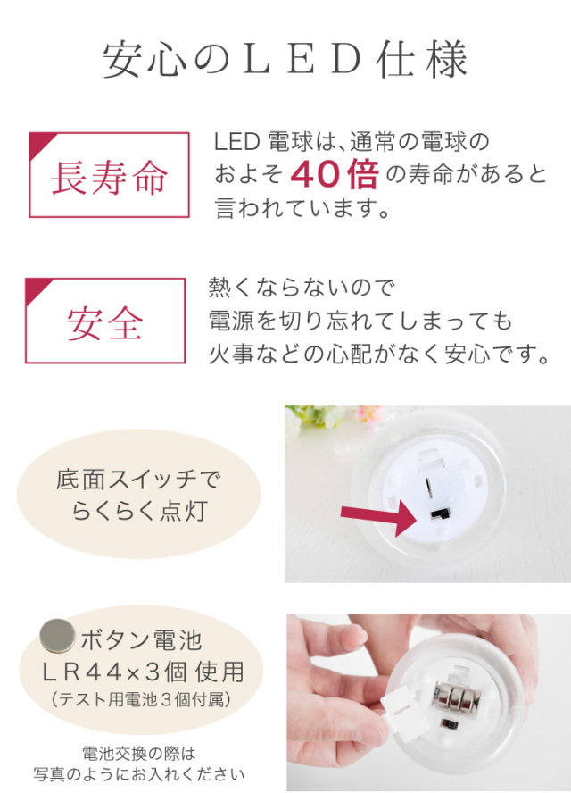 線香ろうそく