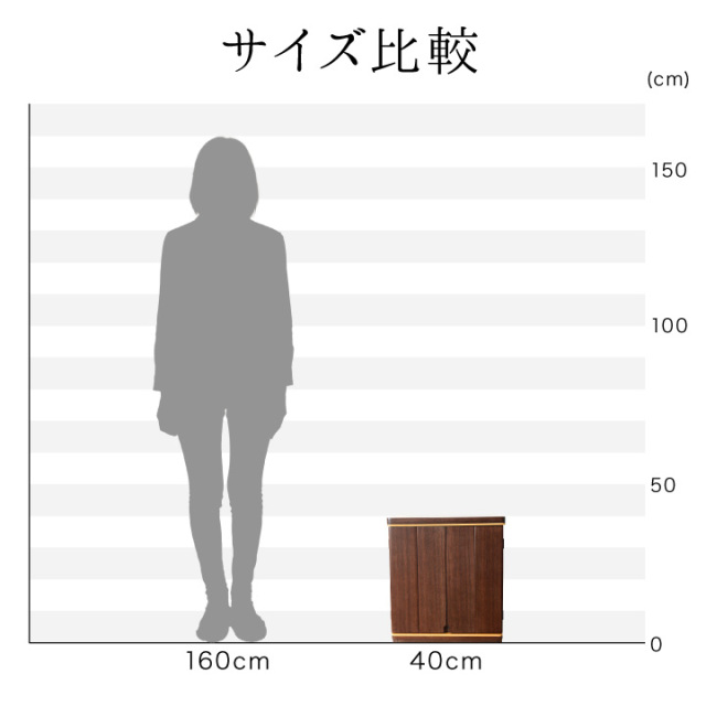 手元供養用の仏壇
