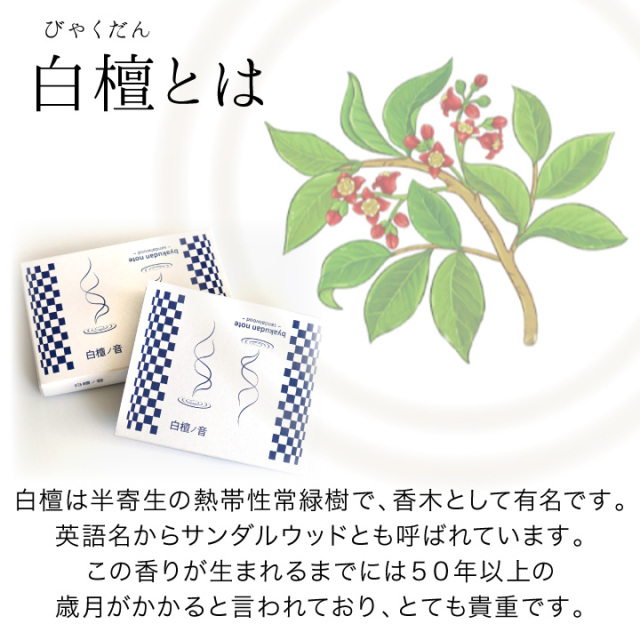 線香ろうそく