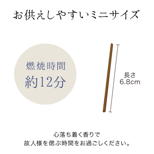 線香ろうそく