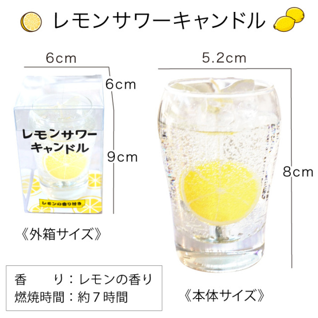 線香ろうそく