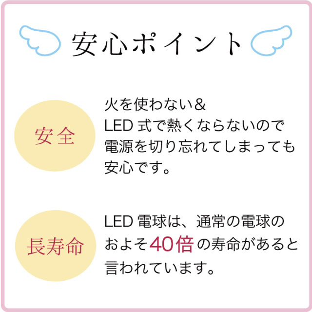 線香ろうそく