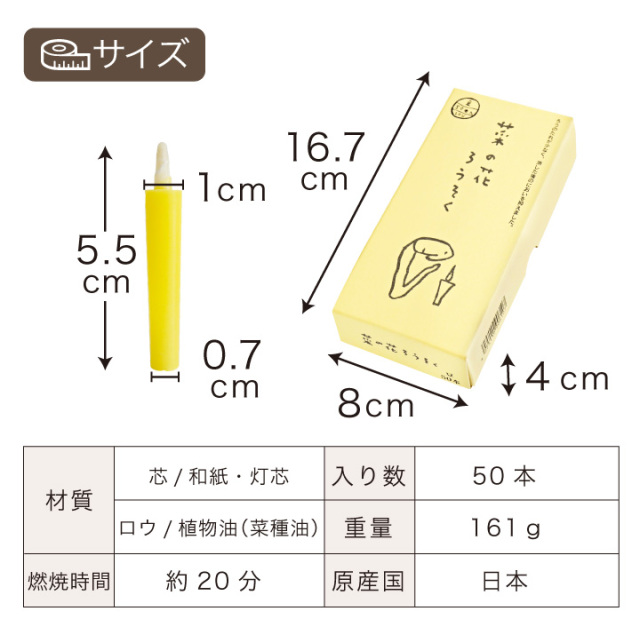 線香ろうそく