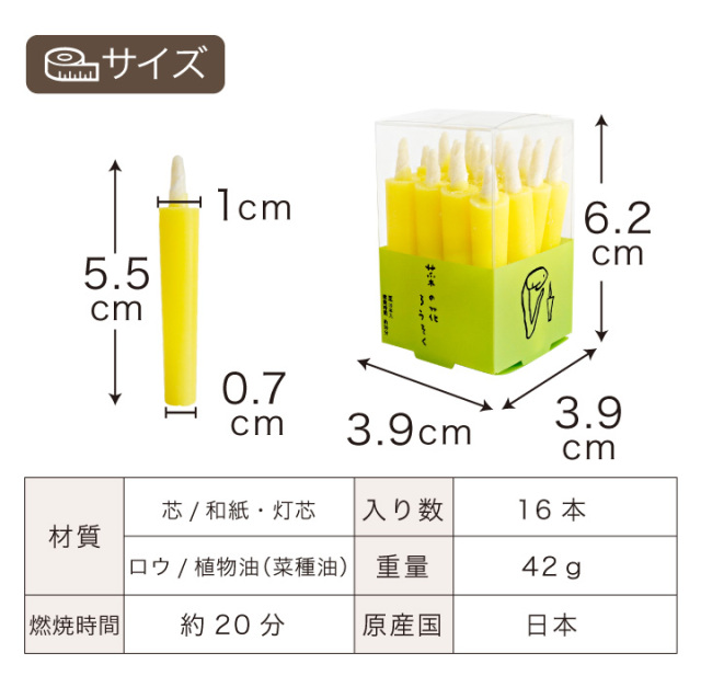 線香ろうそく
