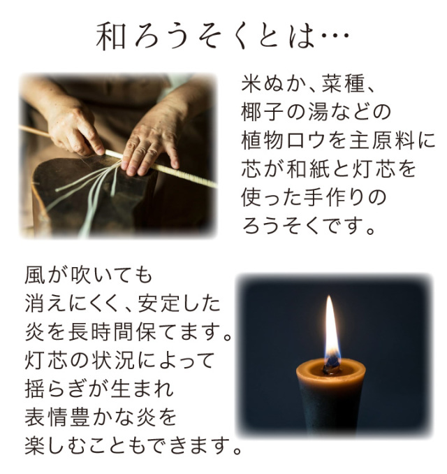 線香ろうそく