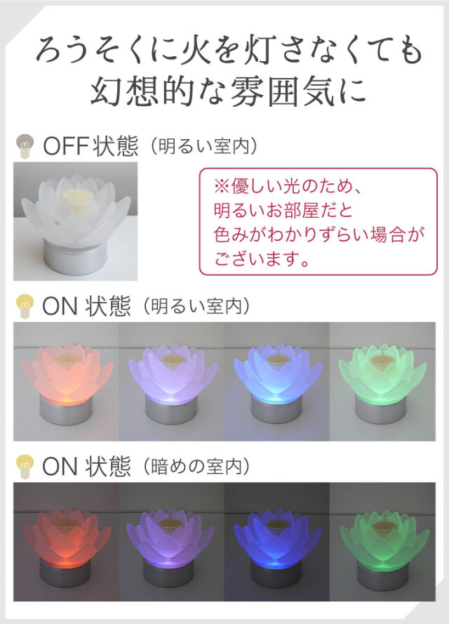 線香ろうそく