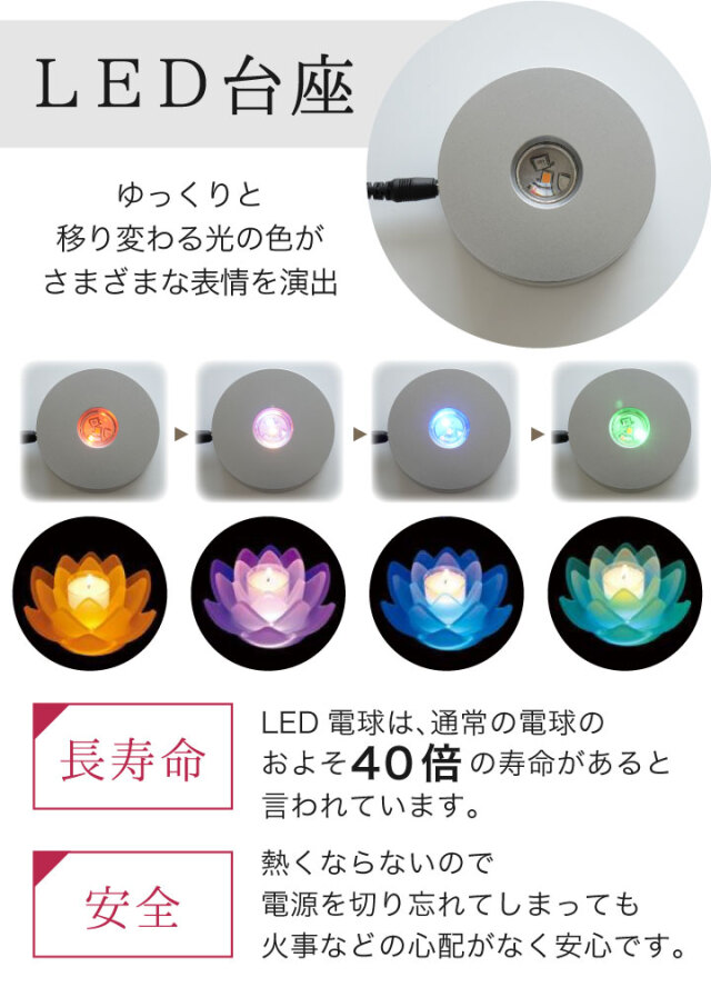 線香ろうそく