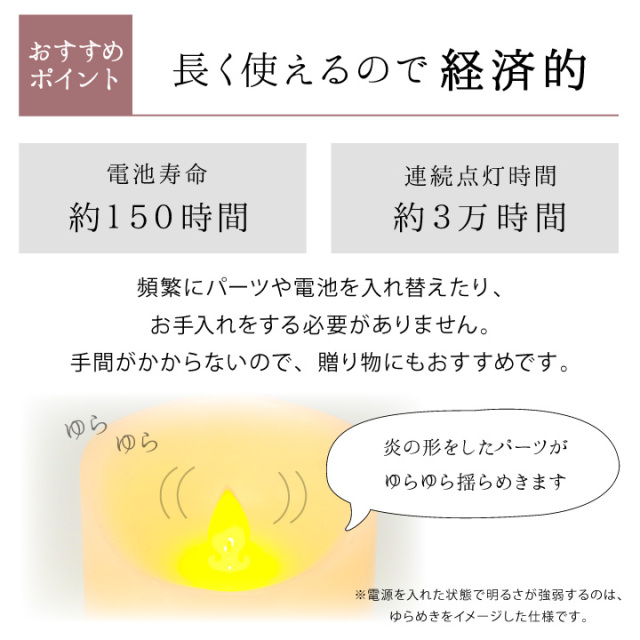 線香ろうそく