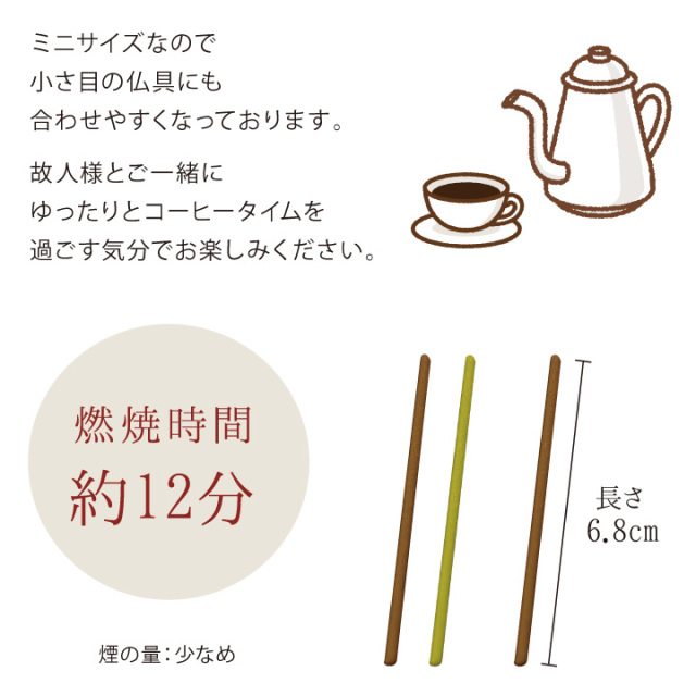 線香ろうそく
