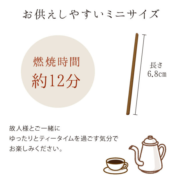 線香ろうそく