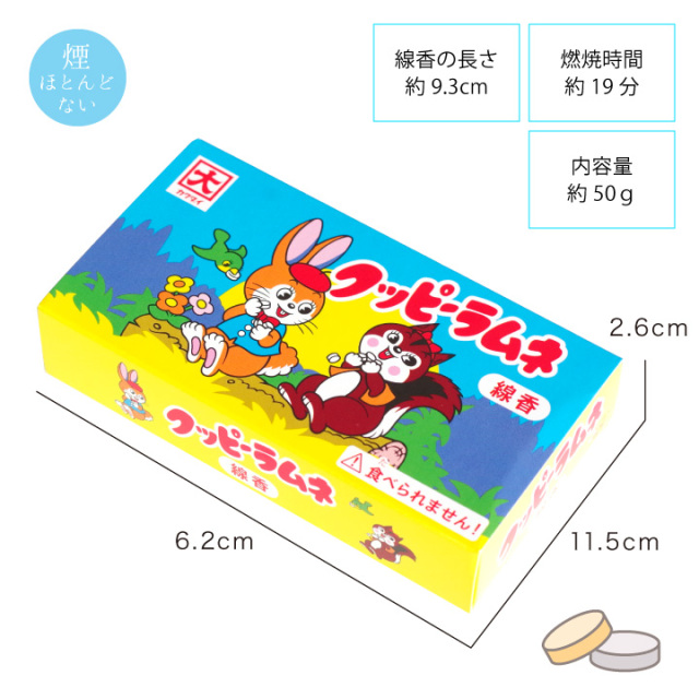 線香ろうそく