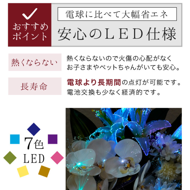仏壇用供え花・お供え物