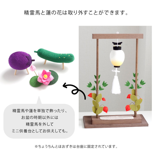 お盆飾り ミニ ちりめん 枠飾りセット 精霊馬 ちょうちん 蓮の花