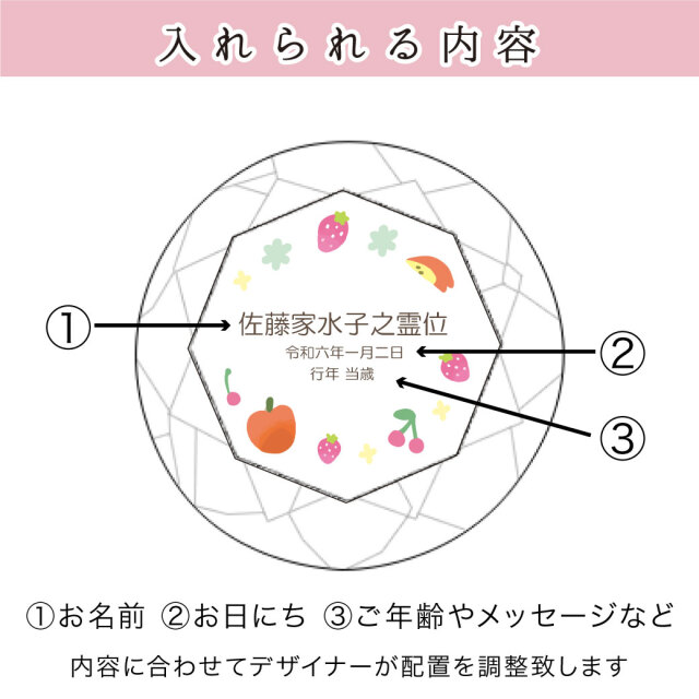位牌