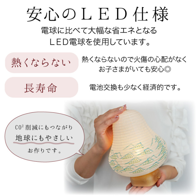 お盆用品