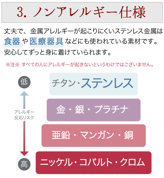 遺骨カプセル・遺骨ケース