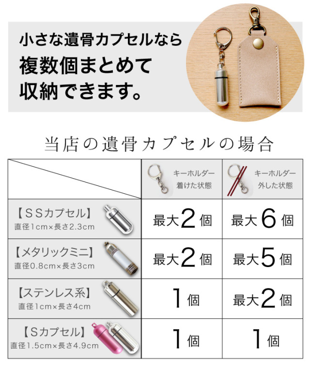 遺骨カプセル・遺骨ケース