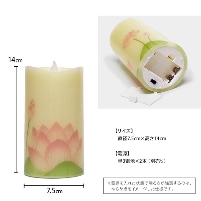 線香ろうそく