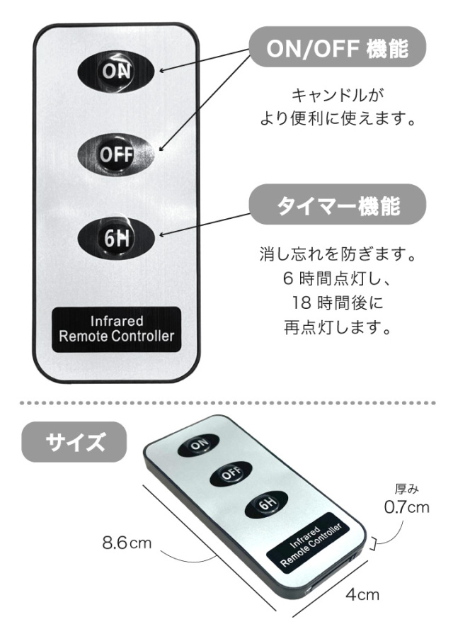 線香ろうそく