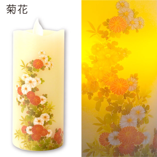 線香ろうそく