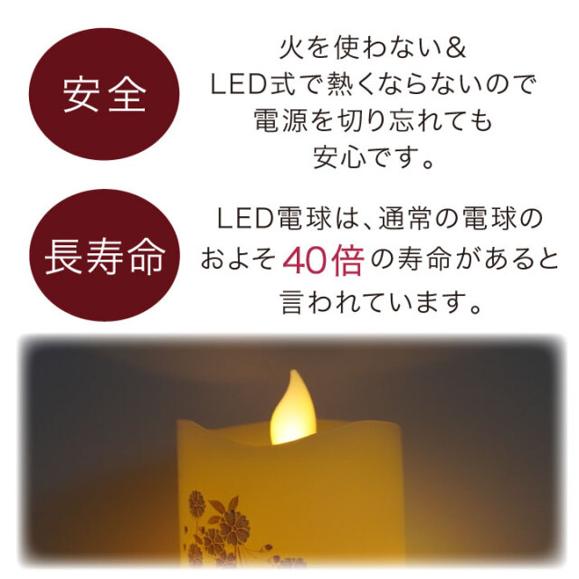 線香ろうそく