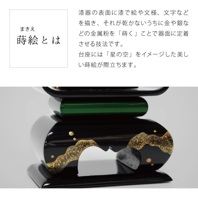 位牌