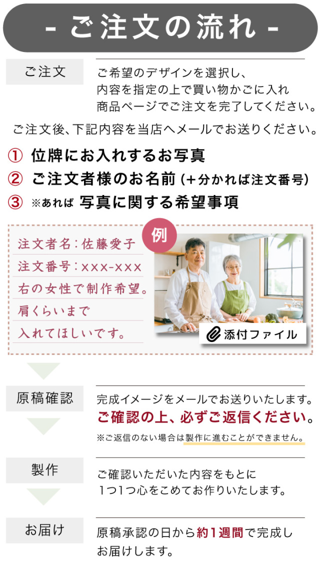 位牌