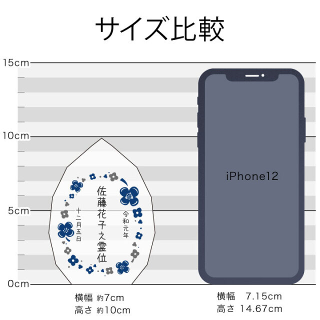 位牌