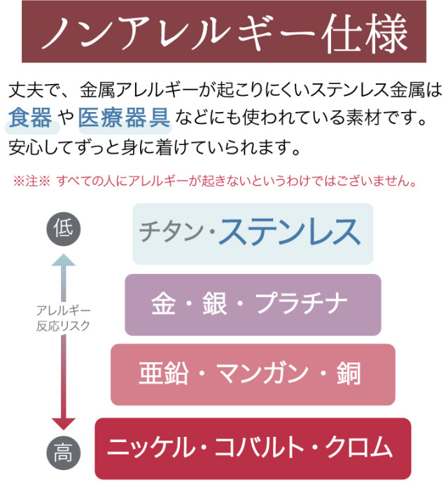 遺骨ジュエリー