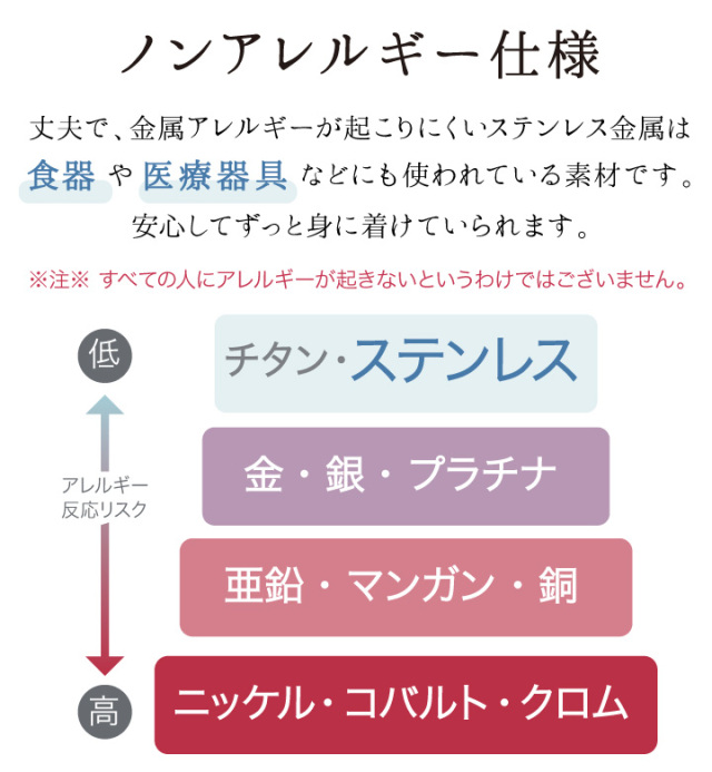 遺骨ジュエリーSoulJewelry