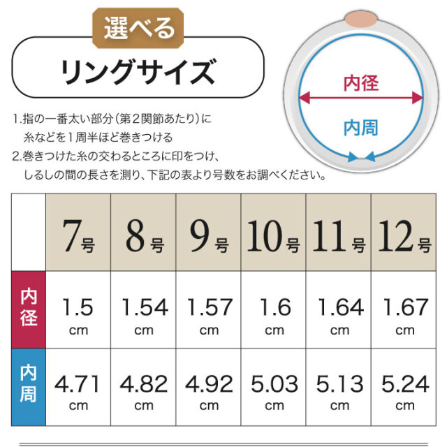 遺骨ジュエリー