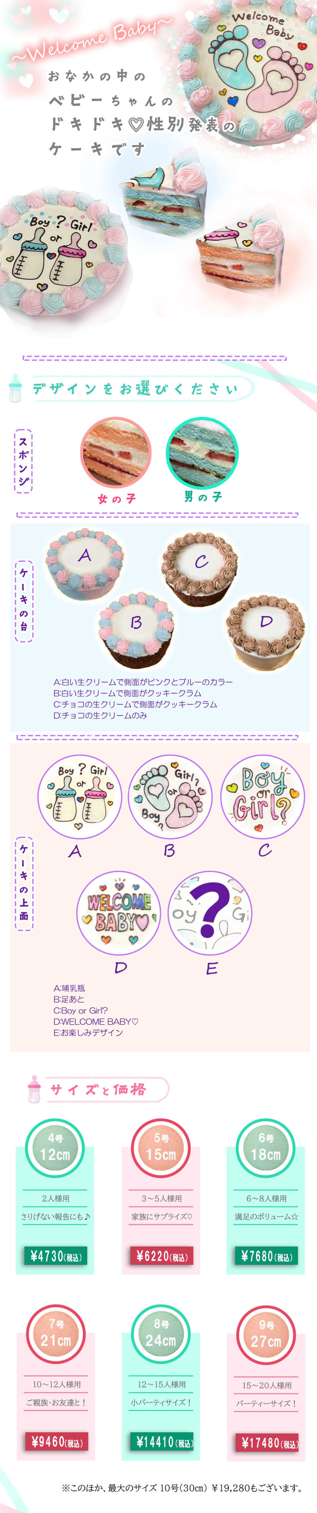 ジェンダーリビールケーキ