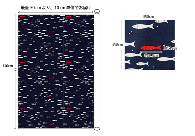 No.62 【海魚柄】★入園 入学の5点セット★ さかな柄入園準備、入学準備！レッスンバッグ等6点セット 体操