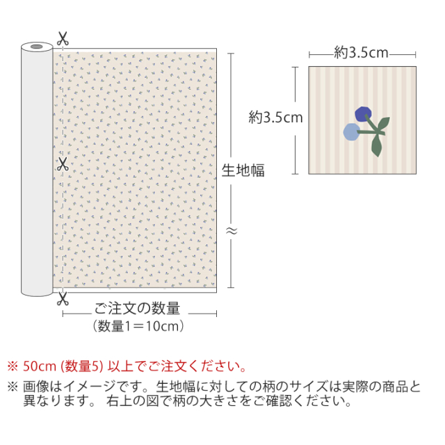 Blue cherry 防水コットン 【デコレクションズ オリジナル生地